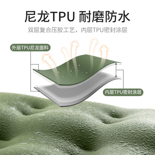 Naturehike挪客TPU加厚双人充气垫户外帐篷睡垫露营地垫 - 图2