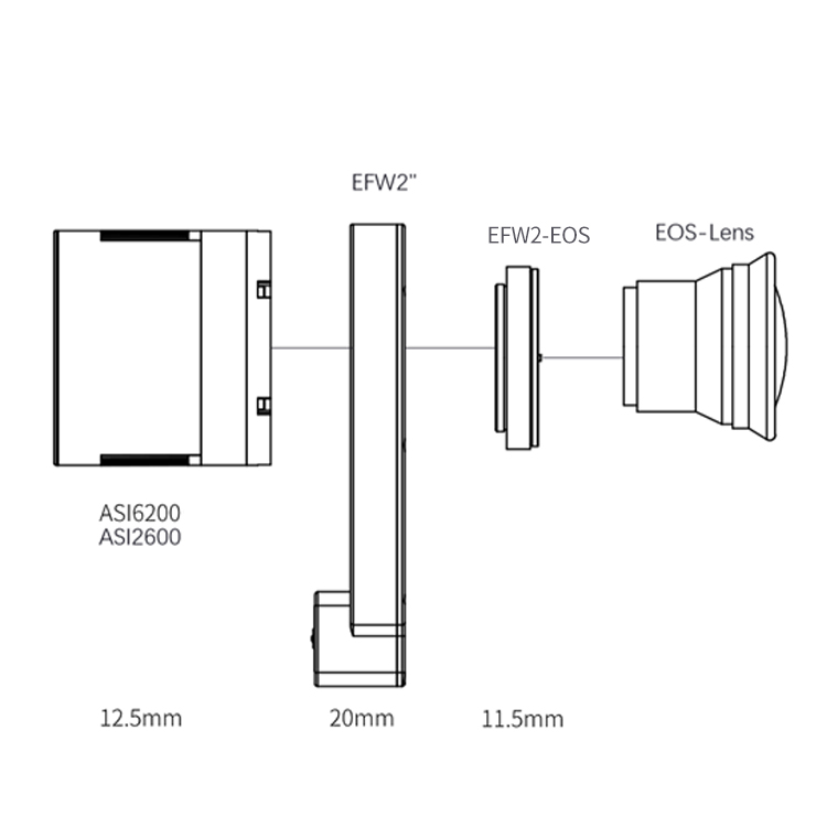 ZWO EFW2-EOS/Nikon转接环适合连接2”滤镜轮 佳能镜头或尼康镜头 - 图2