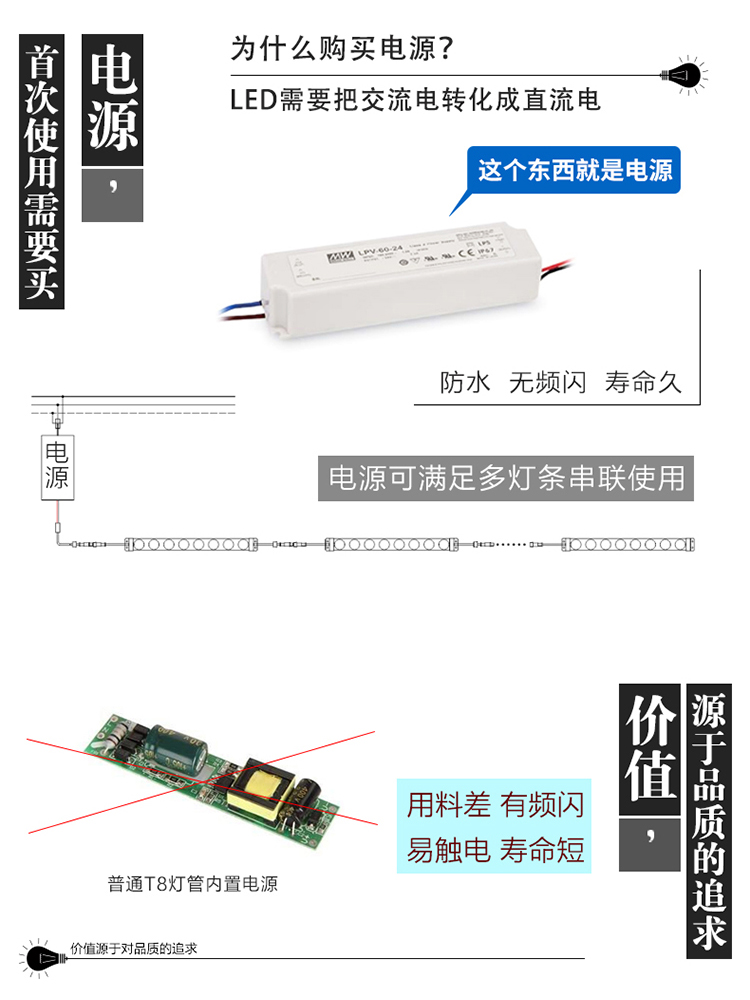 科瑞LED植物生长灯全光谱多肉补光灯上色室内雨林缸盆栽微景观灯 - 图2