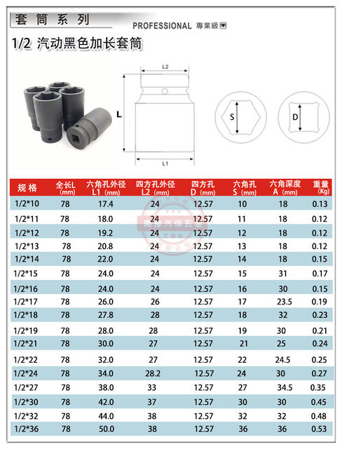 NAN-YU Nanyu extended sleeve hexagonal free shipping