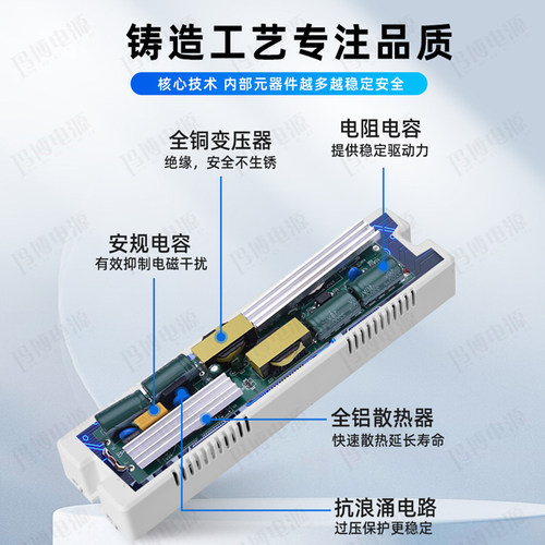 led微型开关电源dc12v24w36w48w60w72W灯带模组小体积塑壳变压器 - 图1
