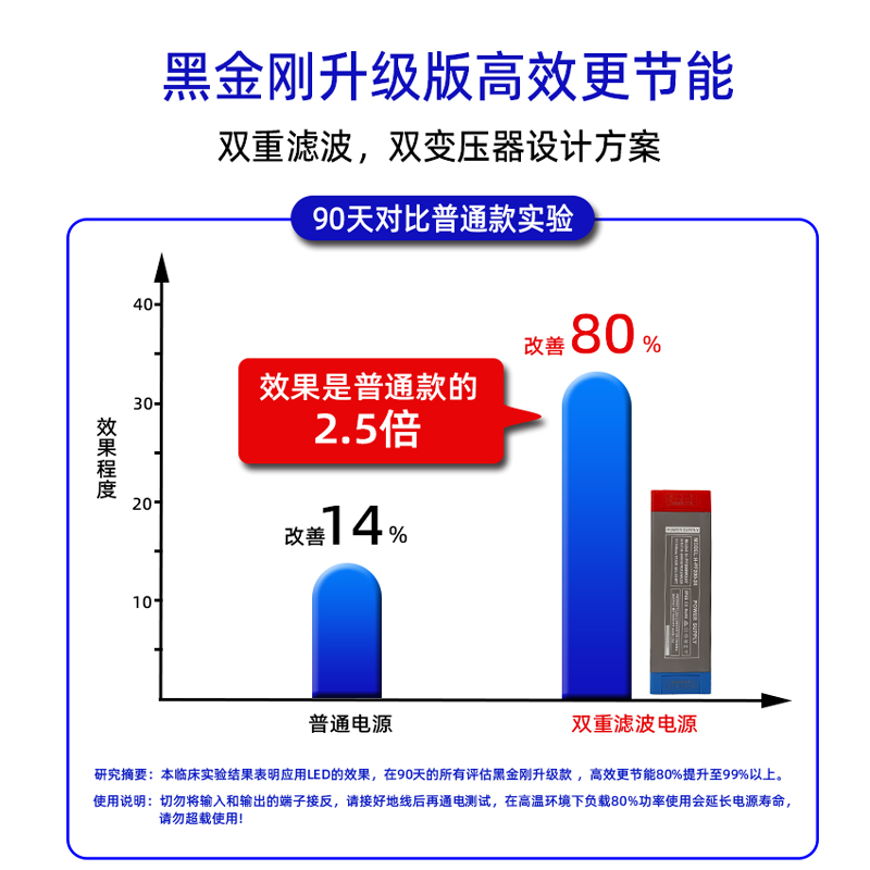 超薄110v-265v转变24v宽电压开关电源工控变压器100w200w300w400W - 图1