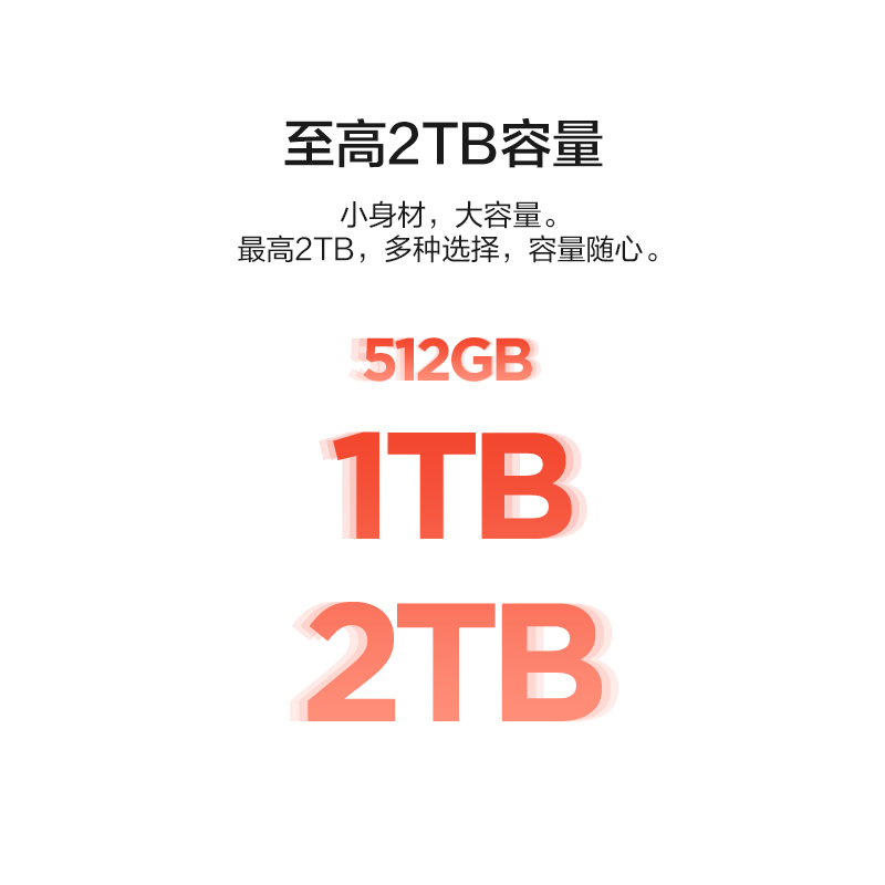 联想移动固态硬盘PS7全金属机身小巧便携坚固耐用USB3.1高速读取