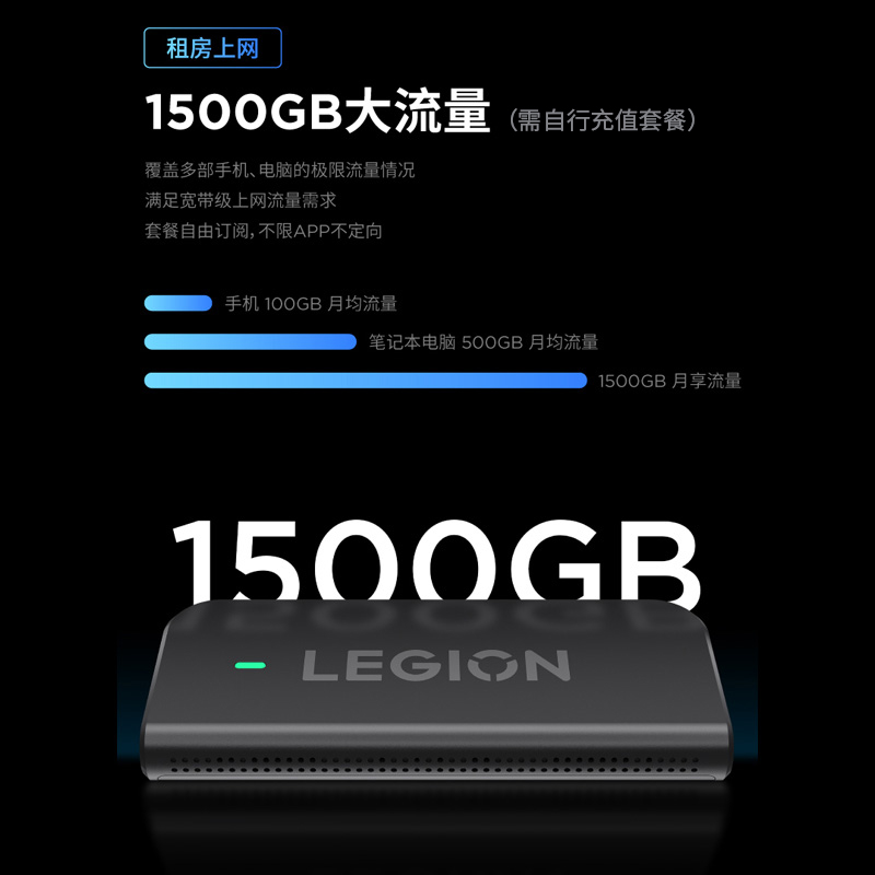 联想拯救者随身wifi移动无线wi-fi有线/无线网络热点流量4g便携式路由器宽带电脑车载（赠7天*10GB免费流量） - 图1