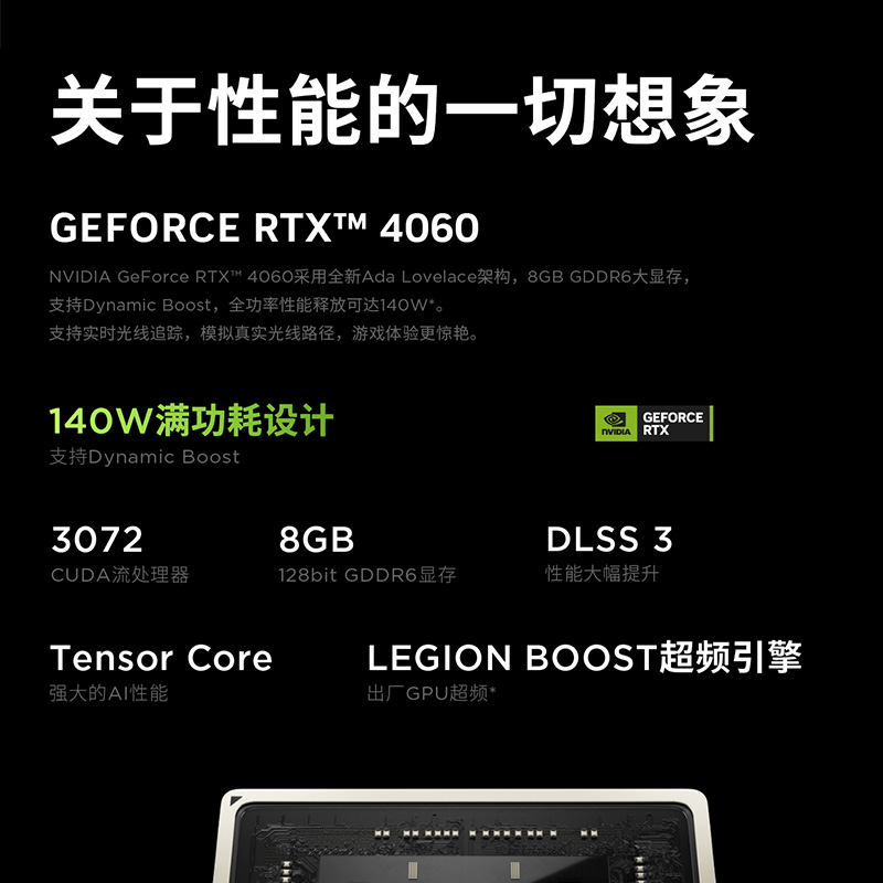 【人气游戏本】联想拯救者R9000P冰魄白 2023 R9 7945HX/RTX4060 16英寸笔记本 游戏电竞本ps设计电脑笔记本 - 图1