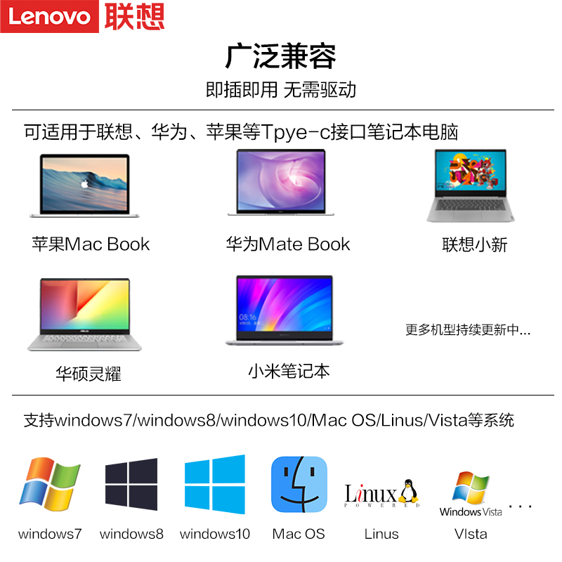 联想typec转千兆网卡C01笔记本电脑适用网口转换器 - 图3