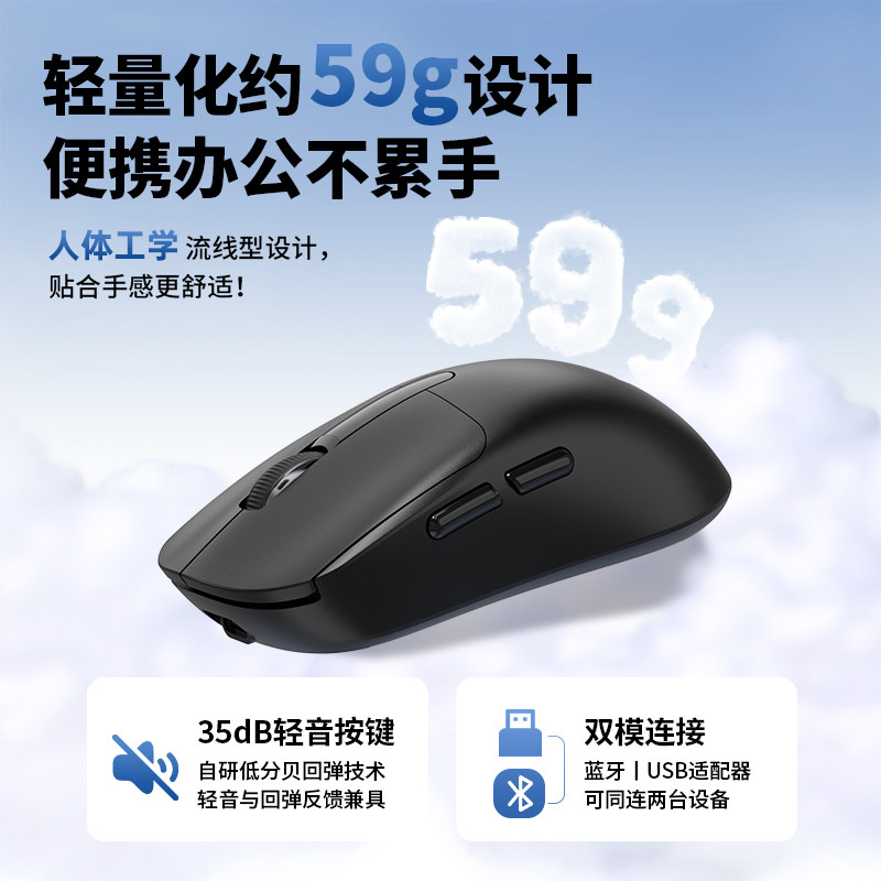 图 2