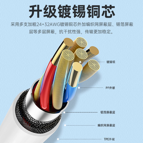 联想异能者高速usb扩展器分线器USB3.0多口typec供电长线拓展坞集线器小新笔记本电脑转接头-图2