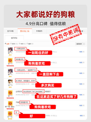 艾尔狗粮3斤蛋黄奶糕泰迪贵宾比熊博美金毛吉娃娃幼犬粮1.5kg狗粮 - 图0