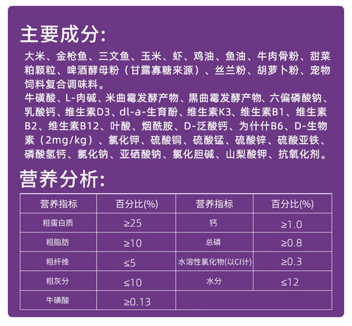 巴顿猫粮10kg荣喜厂家专营店深海鱼味流浪猫成猫粮猫主粮20斤包邮 - 图0