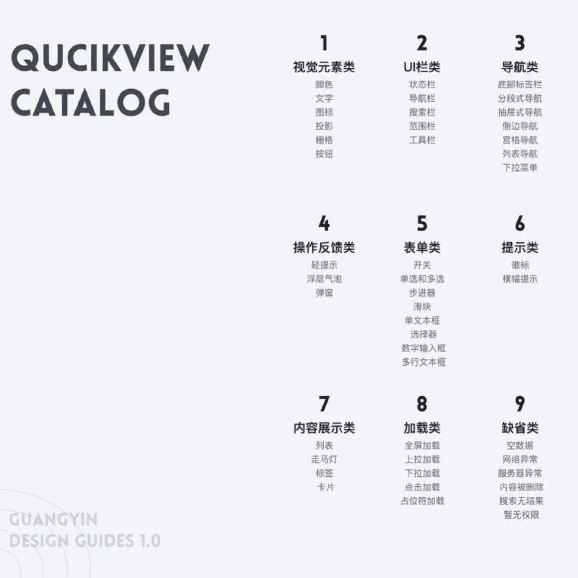 互联网大厂UI界面设计组件规范控件APP源文件B C端后台sketch素材 - 图2