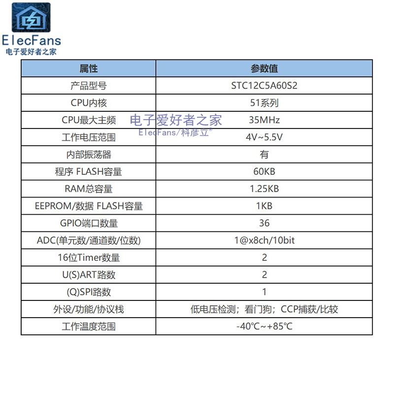 全新原装 直插STC12C5A60S2-35I-PDIP40单片机芯片电子爱好者之家