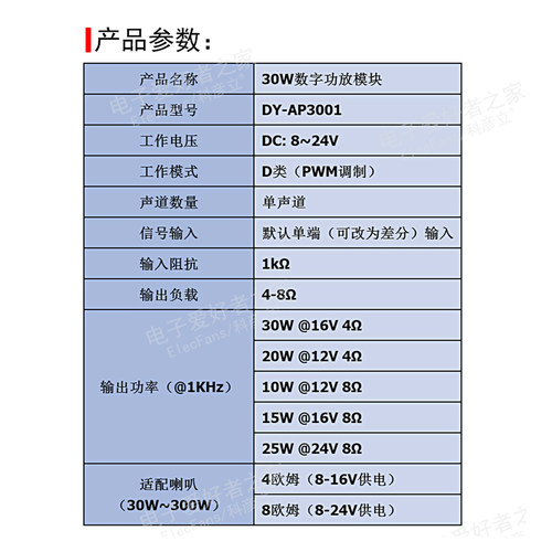30W大功率D类数字单声道功放板模块音箱音响音频接收器DY-AP3001 - 图1