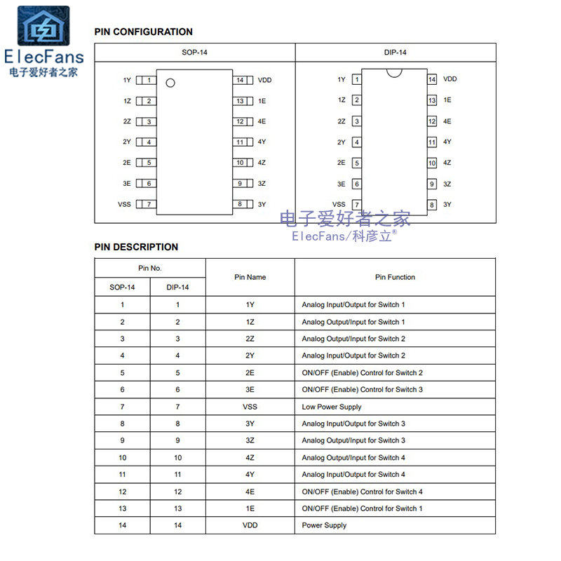 (5个)直插CD4066BE 四路双向模拟开关 DIP-16 逻辑IC芯片 CD4066