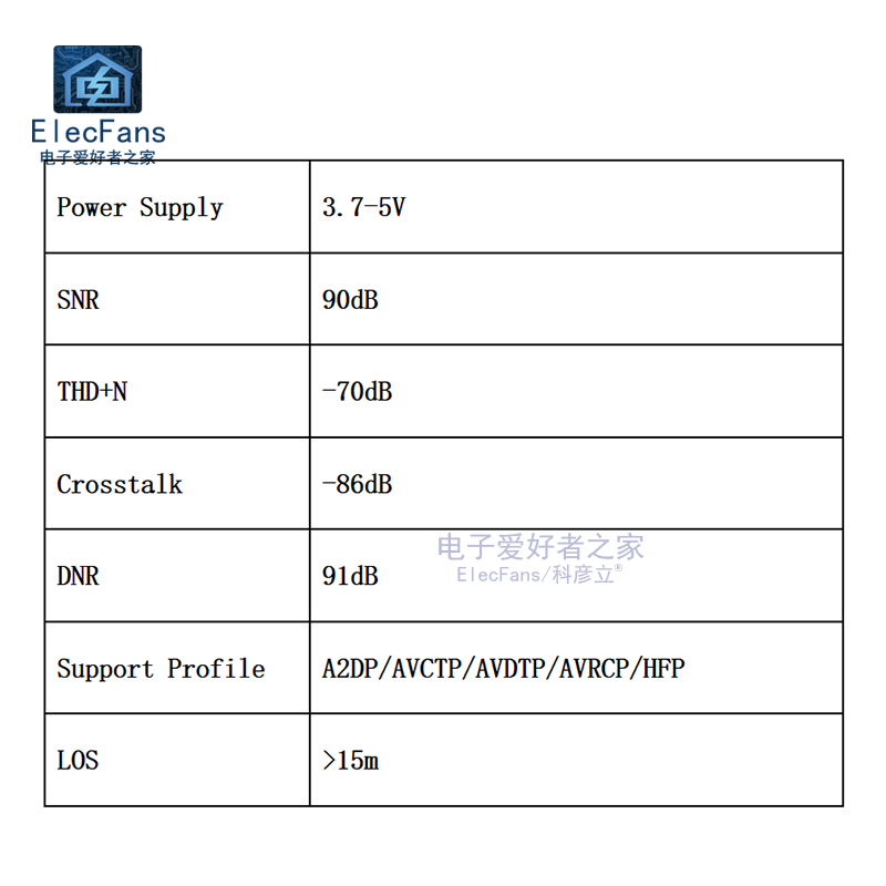 可充电 蓝牙5.0解码板MP3音频接收器模块音箱音响功放改装播放器 - 图0