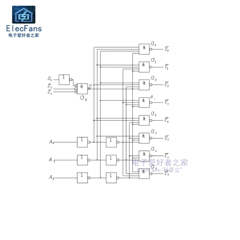 (2个)直插74LS138 DIP-16 解码器/多路分解器/译码器 SN74LS138N - 图1