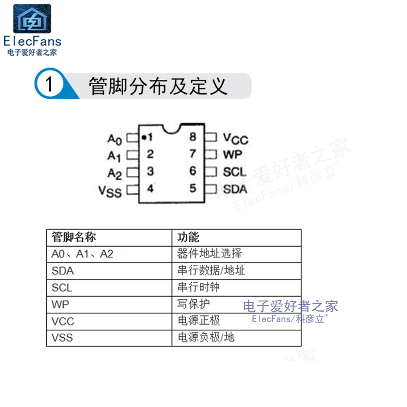 AT24C02/04/08/16/32/64/256/512N存储器芯片SOP8贴片/DIP-8直插 - 图0