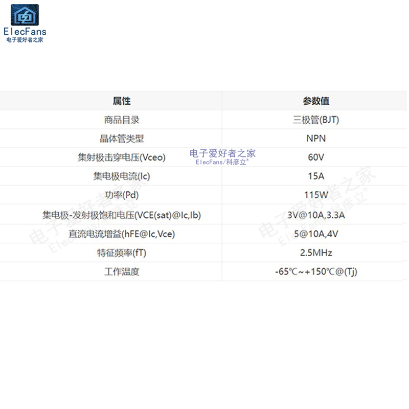 2N3055大功率三极管 15A/100V NPN逆变器晶体管 金封铁壳直插TO-3 - 图0