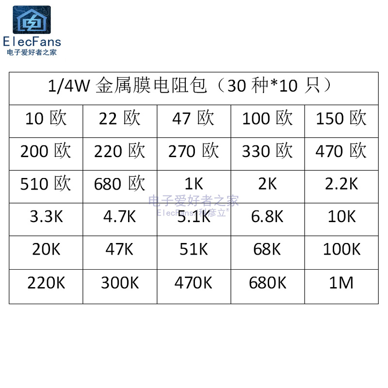 1/4W金属膜电阻包10欧-1M 30种各10个共300个 精度1% 0.25瓦 直插 - 图0