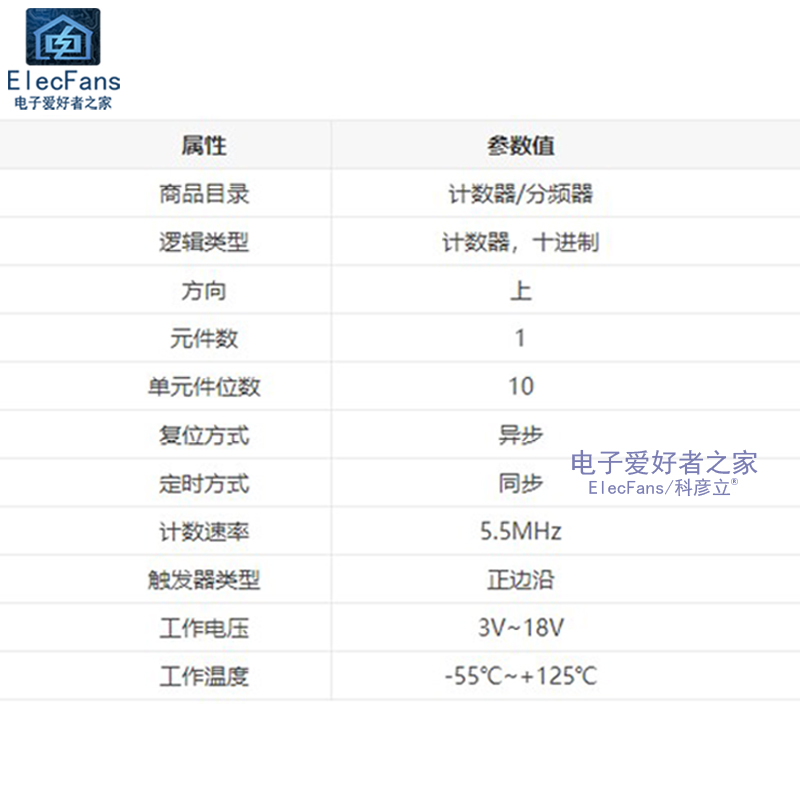 (5个)直插CD4017BE 十进制计数分配器 DIP-16 逻辑IC芯片 CD4017 - 图0