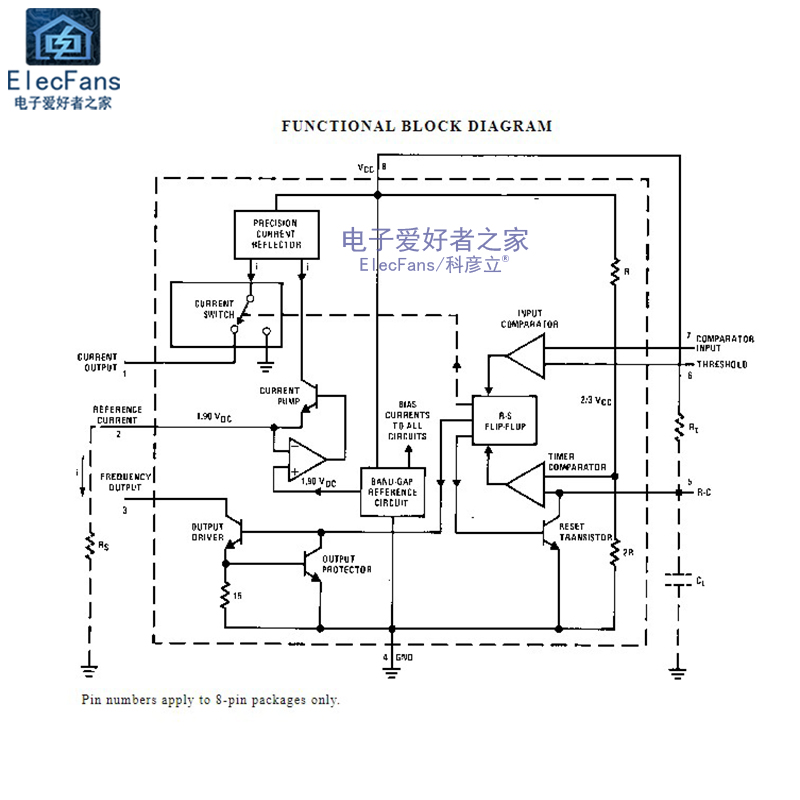 LM331N直插DIP/贴片SOP8 频率电压(F/V)转换器A/D 芯片IC - 图1