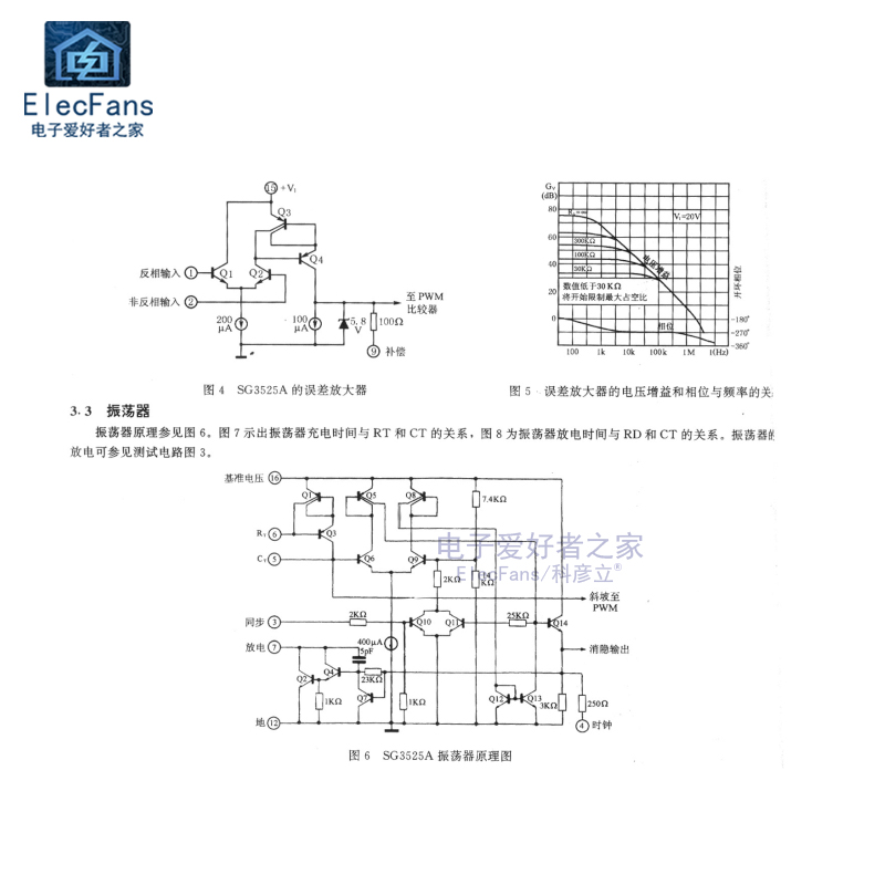 SG3525A 直插DIP-16 PWM电压式开关电源控制器KA3525A 芯片IC