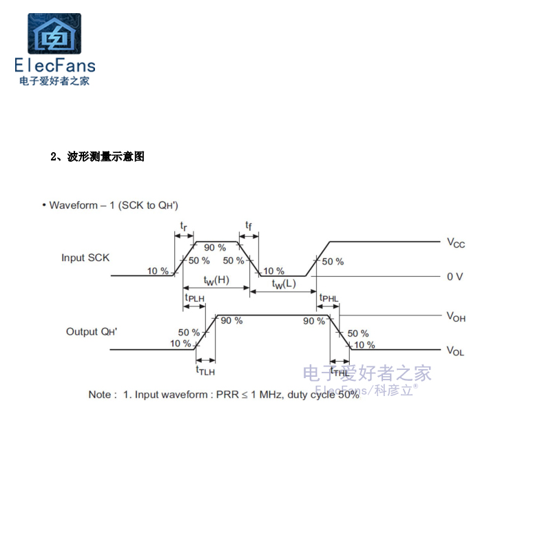 (5个)直插74HC595 DIP-16 8位串行输入/并行输出寄存器SN74HC595N-图1