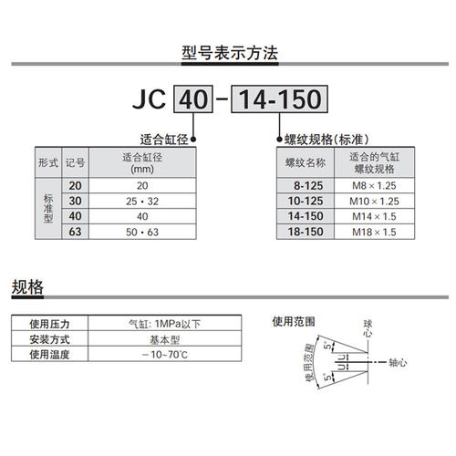 SMC型浮动接头JC20/25/30/32/40/50/63-8/10/12/16-100/125/150 - 图2