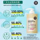 South Korea LG Anbaodijing Pure Centella Ashesia Shower Gel Moisturizing Skin Gentle Cleansing Moisturizing Moisturizing Long-lasting Fragrance