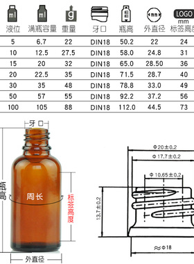 棕金色滴管分装化妆品茶色精油瓶