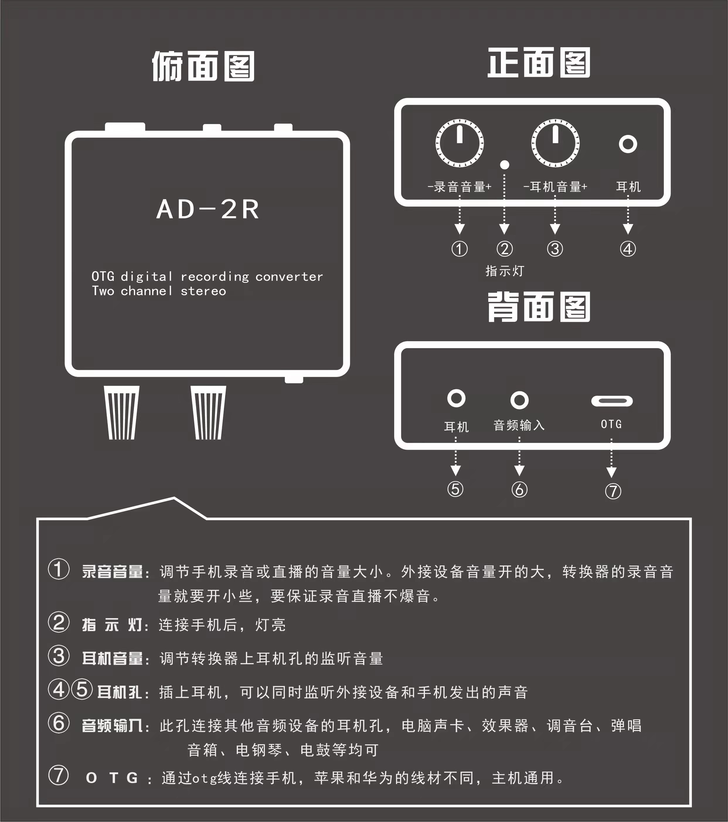 AD2R转换器OTG立体声3D手机声卡直播内录一号适用于苹果安卓 - 图1