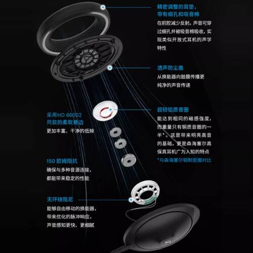 SENNHEISER/森海塞尔 HD620S铝音圈封闭式头戴HiFi耳机 - 图2