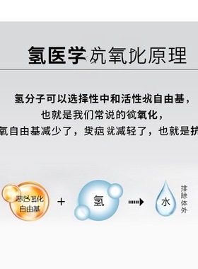 汉氢卓疼痛保健贴（氢分子型）肩周关节颈椎腰椎扭伤