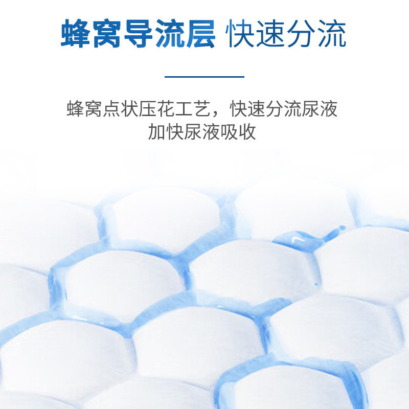 康益博士医用护理垫45*60婴宠物垫隔尿垫成人幼儿卫生一次性床垫,淘宝优惠券,粉丝福利购,淘宝优惠卷