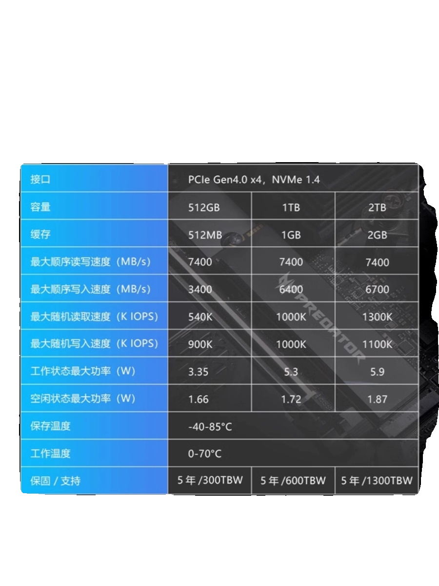 宏碁GM7/GM7000掠夺者1T/2TB/NVME4.0/PS5台式电脑笔记本固态硬盘 - 图0