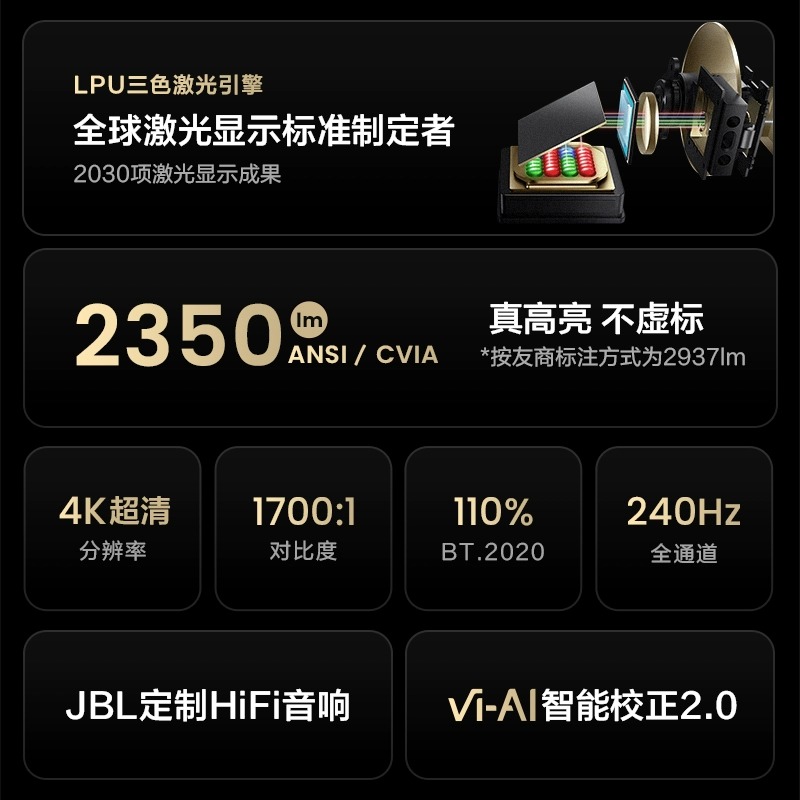 【咨询减300】Vidda C1 Pro海信4K纯三色激光240Hz游戏投影仪家用超高清投影机客厅电视智能家庭影院 - 图0