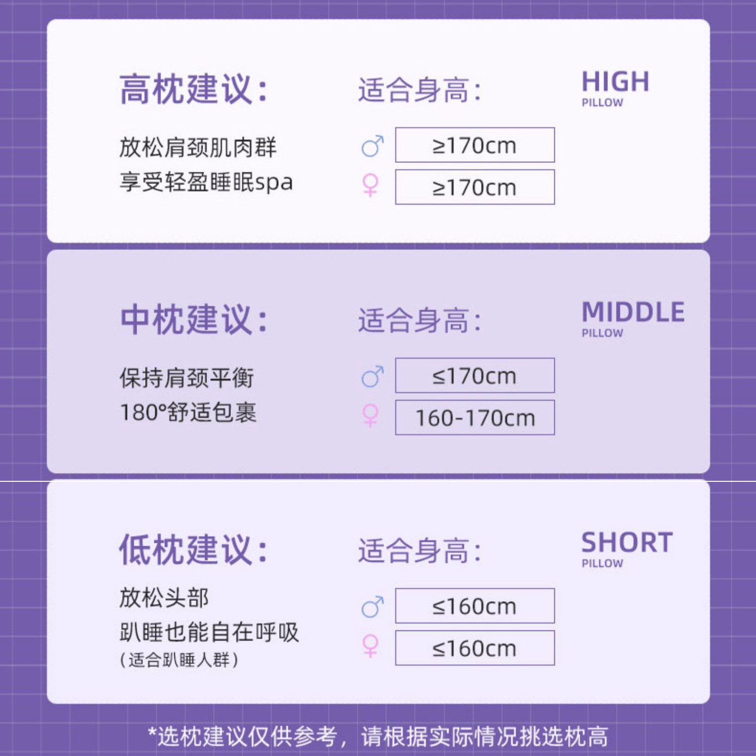 富安娜决明子成人儿童枕头大童初中小学生枕芯专用2-3-6-10岁以上 - 图2