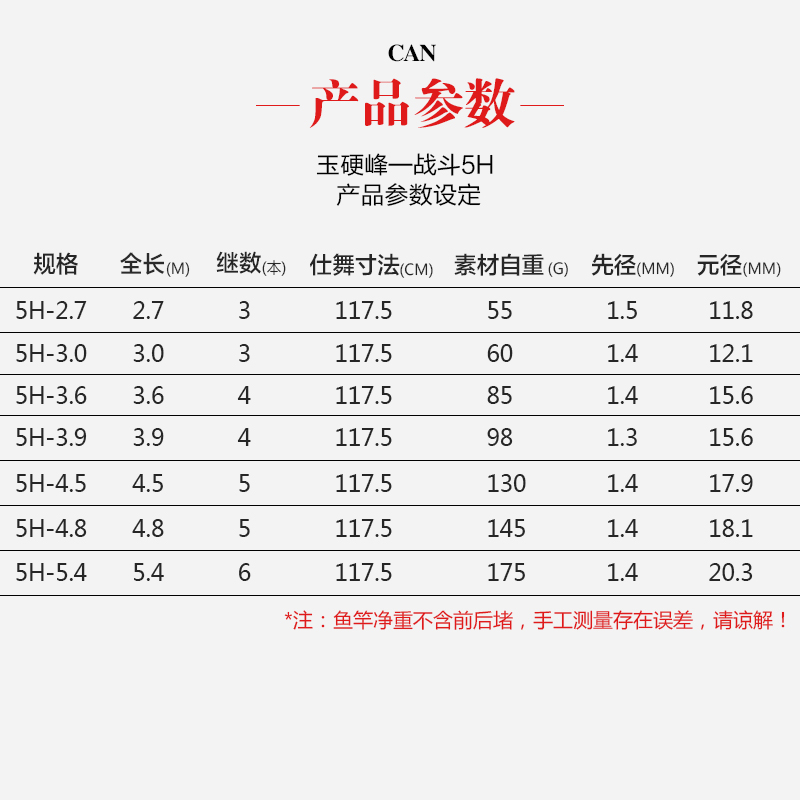 天成钓具至硬峰玉硬峰战斗5H钓竿鲤鱼竿黑坑抢鱼偷驴长节鱼竿 - 图0