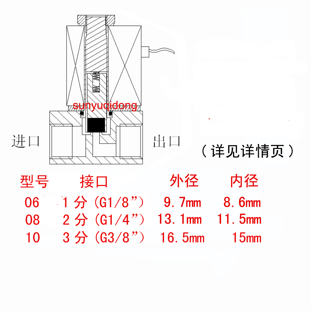 CYZ21 负压 微型阀 反向0.25mpa反向2公斤真空电磁阀 1/4 1/8