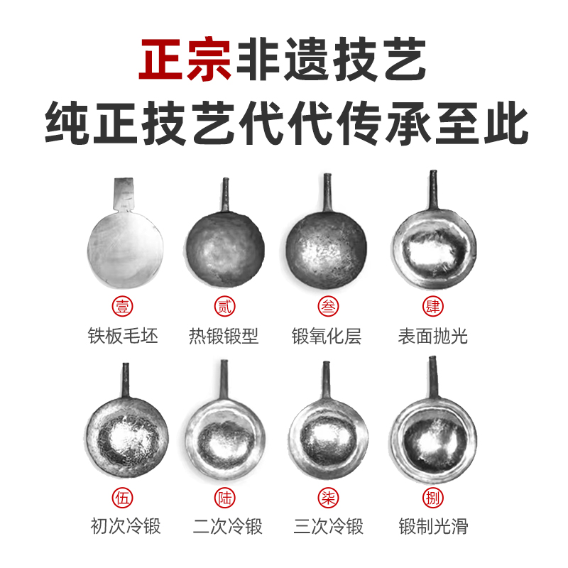 正宗章丘手工铁锅炒菜锅官方旗舰家用无涂层不粘锅家用炒菜锅正品 - 图1