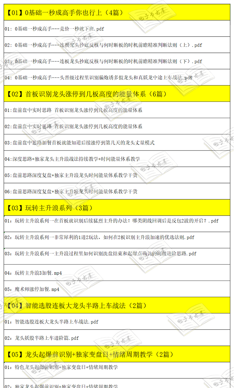 主升龙头真经股票龙头妖股半路上车情绪周期主升浪战法教程合集-图0