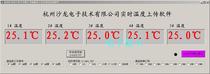 Interface 5 Group Temperature Communication Design