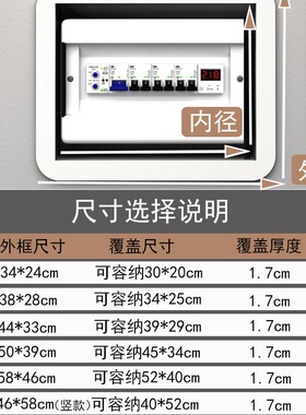 弱电箱替换盖板多媒体信息箱网线盒超薄盖板电表箱装饰画免打孔