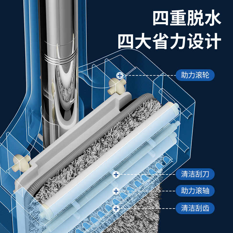 LYNN平板拖把一拖净家用2024新款免手洗懒人地拖拖布墩布刮水一体_Maryya美丽雅_家庭/个人清洁工具-第3张图片-提都小院