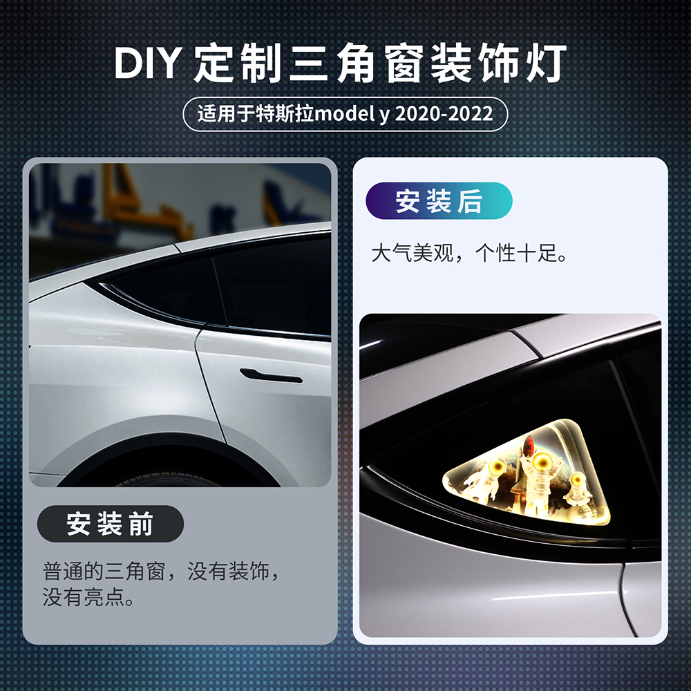 三角窗特斯拉改装发光定制装饰modely3x三角窗改装摆件diy - 图1