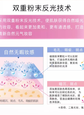 日本现货SPF25/PA++辅酶Q10