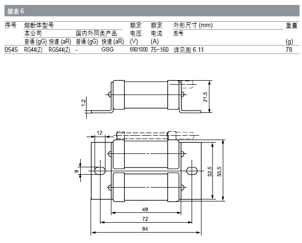 RGS44-160A 75A 80A 100A 110A 150A 200A 快速熔断器陶瓷保险丝 - 图1