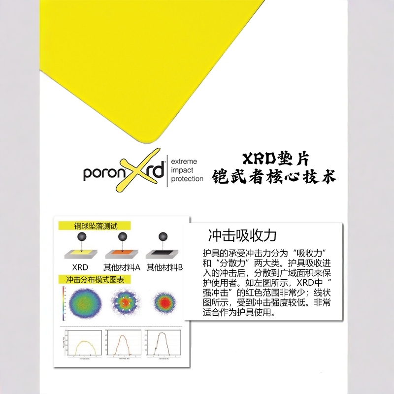 铠武者护具护臀滑雪护甲女男长短护臀护膝内穿单板双板XRD凯夫拉 - 图0