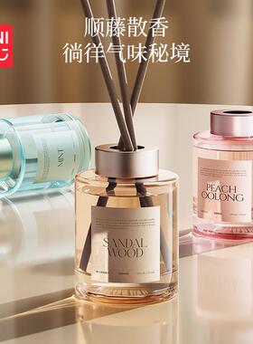 MINISO名创优品环游花语