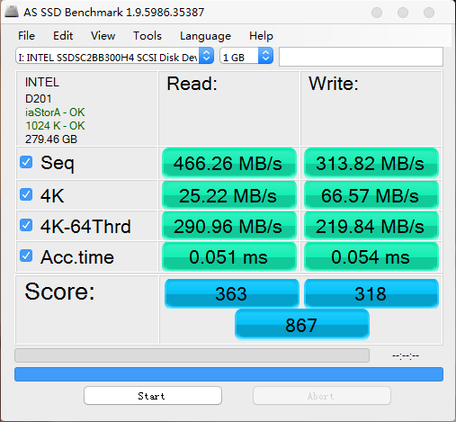 包邮 Intel/英特尔 S3300 300G服务器企业级SSD固态硬盘非S3500-图2